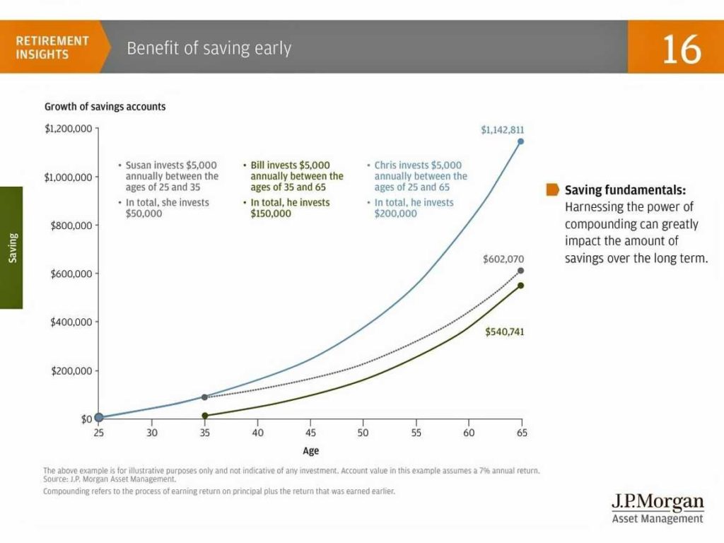 Repost Talking to Teens About Money Centerpoint Advisors